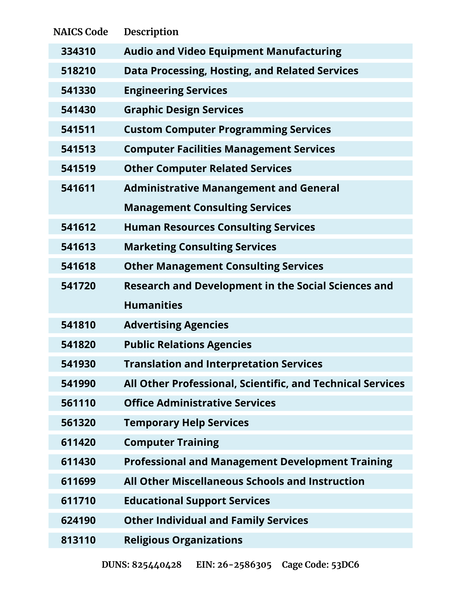 K. Parks Consulting (KPC)